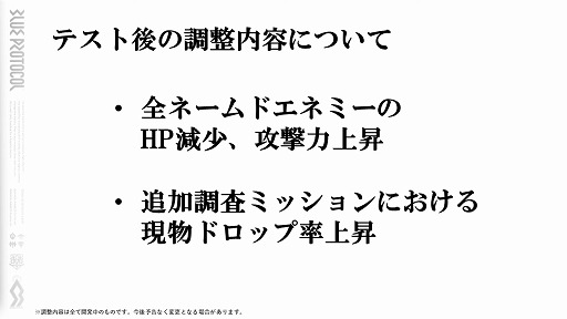 画像ギャラリー No.015のサムネイル画像 / 「BLUE PROTOCOL」,ネットワークテスト後のバランス調整の方針などが明らかに。『ブルプロ通信 #6.3』配信レポート