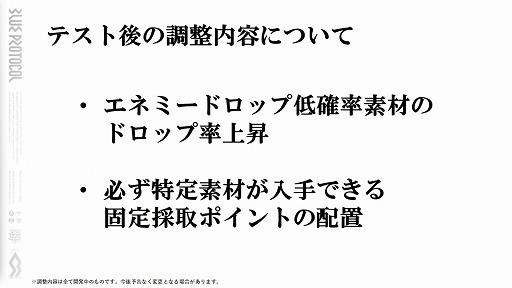 画像ギャラリー No.019のサムネイル画像 / 「BLUE PROTOCOL」,ネットワークテスト後のバランス調整の方針などが明らかに。『ブルプロ通信 #6.3』配信レポート