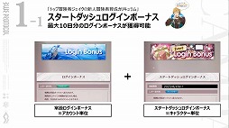 画像ギャラリー No.008のサムネイル画像 / 「BLUE PROTOCOL」の新クラス“ブリッツランサー”が8月のアップデートで実装予定。公式番組『ブルプロ通信 #8』視聴レポート