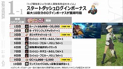 画像ギャラリー No.009のサムネイル画像 / 「BLUE PROTOCOL」の新クラス“ブリッツランサー”が8月のアップデートで実装予定。公式番組『ブルプロ通信 #8』視聴レポート