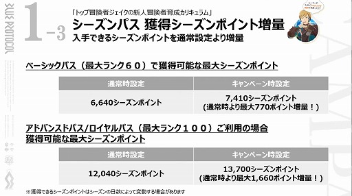 画像ギャラリー No.011のサムネイル画像 / 「BLUE PROTOCOL」の新クラス“ブリッツランサー”が8月のアップデートで実装予定。公式番組『ブルプロ通信 #8』視聴レポート