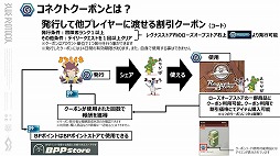 画像ギャラリー No.014のサムネイル画像 / 「BLUE PROTOCOL」の新クラス“ブリッツランサー”が8月のアップデートで実装予定。公式番組『ブルプロ通信 #8』視聴レポート