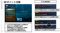 画像ギャラリー No.038のサムネイル画像 / 「BLUE PROTOCOL」の新クラス“ブリッツランサー”が8月のアップデートで実装予定。公式番組『ブルプロ通信 #8』視聴レポート
