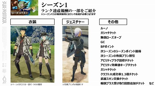 画像ギャラリー No.046のサムネイル画像 / 「BLUE PROTOCOL」の新クラス“ブリッツランサー”が8月のアップデートで実装予定。公式番組『ブルプロ通信 #8』視聴レポート