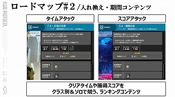 画像ギャラリー No.050のサムネイル画像 / 「BLUE PROTOCOL」の新クラス“ブリッツランサー”が8月のアップデートで実装予定。公式番組『ブルプロ通信 #8』視聴レポート