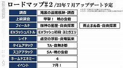 画像ギャラリー No.055のサムネイル画像 / 「BLUE PROTOCOL」の新クラス“ブリッツランサー”が8月のアップデートで実装予定。公式番組『ブルプロ通信 #8』視聴レポート