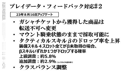 画像ギャラリー No.005のサムネイル画像 / 「ブルプロ通信 #10」発表内容まとめ。クラスバランス調整&メイド服ガシャをはじめ,実装間近の“ブリッツランサー”実機プレイも
