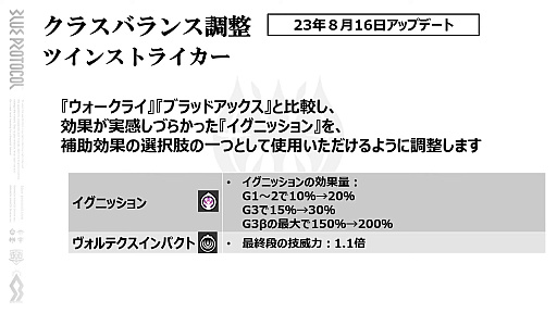 画像ギャラリー No.008のサムネイル画像 / 「ブルプロ通信 #10」発表内容まとめ。クラスバランス調整&メイド服ガシャをはじめ,実装間近の“ブリッツランサー”実機プレイも