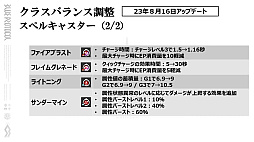画像ギャラリー No.011のサムネイル画像 / 「ブルプロ通信 #10」発表内容まとめ。クラスバランス調整&メイド服ガシャをはじめ,実装間近の“ブリッツランサー”実機プレイも