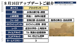 画像ギャラリー No.014のサムネイル画像 / 「ブルプロ通信 #10」発表内容まとめ。クラスバランス調整&メイド服ガシャをはじめ,実装間近の“ブリッツランサー”実機プレイも