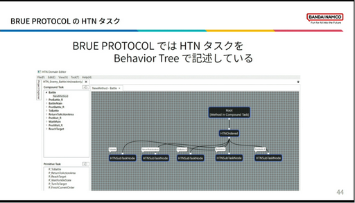 画像ギャラリー No.013のサムネイル画像 / ［CEDEC2023］「BLUE PROTOCOLのAI実装 〜企画意図をふるまいに反映させるために行ったこと〜」聴講レポート。エネミーの行動を決めるAI，その舞台裏が明かされた