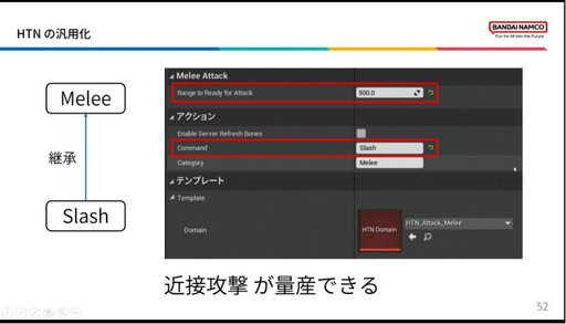 画像ギャラリー No.018のサムネイル画像 / ［CEDEC2023］「BLUE PROTOCOLのAI実装 〜企画意図をふるまいに反映させるために行ったこと〜」聴講レポート。エネミーの行動を決めるAI，その舞台裏が明かされた