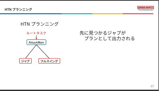 画像ギャラリー No.022のサムネイル画像 / ［CEDEC2023］「BLUE PROTOCOLのAI実装 〜企画意図をふるまいに反映させるために行ったこと〜」聴講レポート。エネミーの行動を決めるAI，その舞台裏が明かされた