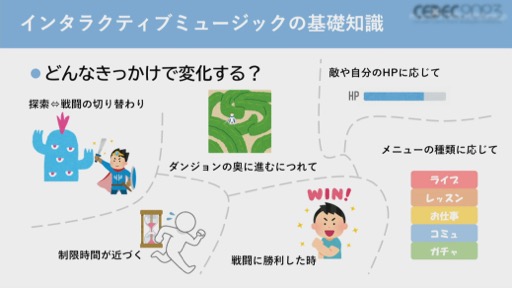画像ギャラリー No.004のサムネイル画像 / ［CEDEC 2023］バンダイナムコスタジオのコンポーザーが，ゲームを音楽的に演出するインタラクティブミュージックを作曲面から解説