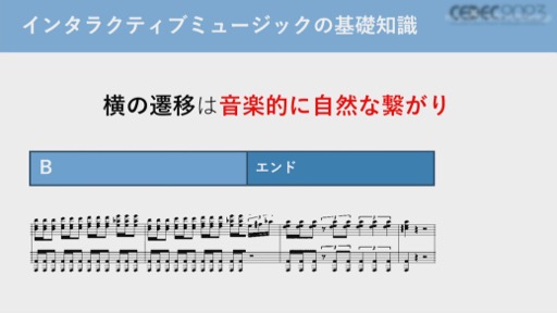 画像ギャラリー No.010のサムネイル画像 / ［CEDEC 2023］バンダイナムコスタジオのコンポーザーが，ゲームを音楽的に演出するインタラクティブミュージックを作曲面から解説