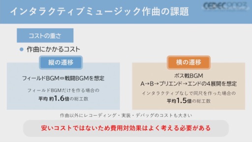 画像ギャラリー No.026のサムネイル画像 / ［CEDEC 2023］バンダイナムコスタジオのコンポーザーが，ゲームを音楽的に演出するインタラクティブミュージックを作曲面から解説