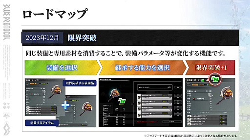 画像ギャラリー No.014のサムネイル画像 / 「ブルプロ通信 #11」まとめ。UI改善やガシャ調整,9月〜12月のハロウィンガシャや新コンテンツなど今後のロードマップも公開