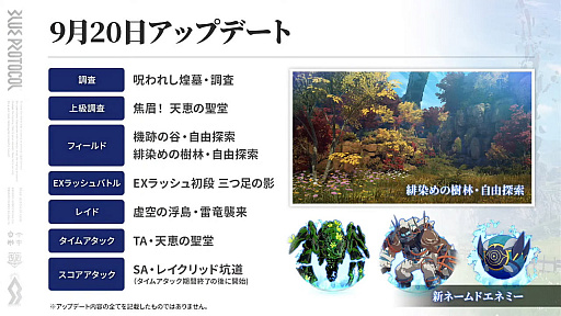 画像ギャラリー No.015のサムネイル画像 / 「ブルプロ通信 #11」まとめ。UI改善やガシャ調整,9月〜12月のハロウィンガシャや新コンテンツなど今後のロードマップも公開