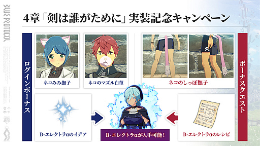 画像ギャラリー No.009のサムネイル画像 / 「ブルプロ」10月25日アップデートのTOPIC。シナリオ4章の追加に向けて,明日朝まで"ガシャチケット×3”などが多数配布中
