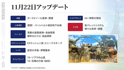 画像ギャラリー No.005のサムネイル画像 /  「ブルプロ通信 #13」発表内容まとめ。11月アプデで実装される新パレットシステムや装備の限界突破，クリスマスガシャなどを紹介