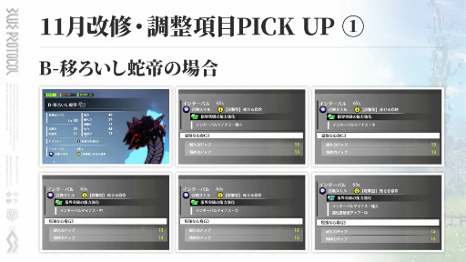 画像ギャラリー No.009のサムネイル画像 /  「ブルプロ通信 #13」発表内容まとめ。11月アプデで実装される新パレットシステムや装備の限界突破，クリスマスガシャなどを紹介