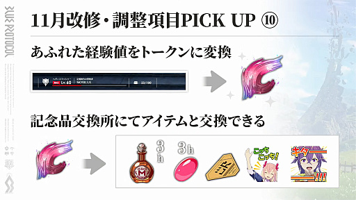 画像ギャラリー No.012のサムネイル画像 / 「BLUE PROTOCOL」使えるスキル数が2倍に!? ブルプロが明日の11月アプデでめちゃくちゃ変わるぞー!