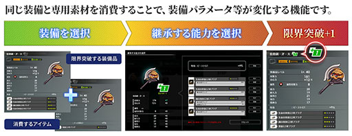 画像ギャラリー No.002のサムネイル画像 / 「BLUE PROTOCOL」，装備品の限界突破やセット可能なスキル数を倍増する新機能を追加。最新のアップデートを本日実施