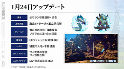 画像ギャラリー No.005のサムネイル画像 / 「ブルプロ通信 #14」発表内容まとめ。1月24日アップデートや壁ドン付き学生服ガシャ，今後のロードマップなどを紹介
