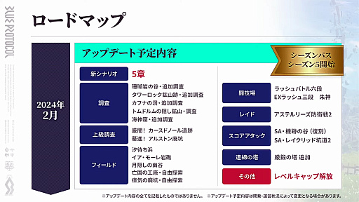 画像ギャラリー No.018のサムネイル画像 / 「ブルプロ通信 #14」発表内容まとめ。1月24日アップデートや壁ドン付き学生服ガシャ，今後のロードマップなどを紹介