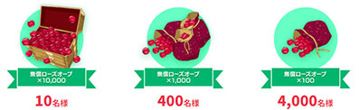 画像ギャラリー No.003のサムネイル画像 / 「BLUE PROTOCOL」,アカウント数100万件突破を記念したキャンペーンを実施。メインシナリオ5章「獣の使徒」の特設サイトもオープン