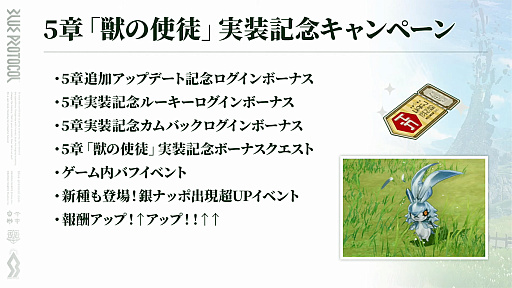 画像ギャラリー No.045のサムネイル画像 / 「ブルプロ通信 #15」発表内容まとめ。2月アプデで追加される新シナリオ5章や機能改修,新ガシャなどを紹介
