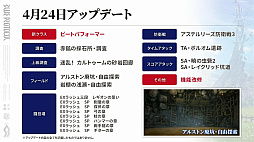 画像ギャラリー No.004のサムネイル画像 / 「ブルプロ通信 #16」発表内容まとめ。ビートパフォーマーの実機プレイ，機能改修，ハウジング機能，4月の新ガシャなどを紹介
