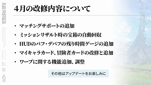 画像ギャラリー No.005のサムネイル画像 / 「ブルプロ通信 #16」発表内容まとめ。ビートパフォーマーの実機プレイ，機能改修，ハウジング機能，4月の新ガシャなどを紹介