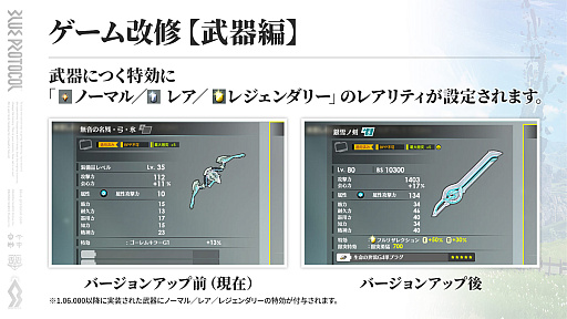 画像ギャラリー No.036のサムネイル画像 / ［インタビュー］「BLUE PROTOCOL」は一歩ずつ着実に。ブルプロが1周年を迎えた今の心境と，これからの抱負を顔役たちに聞く