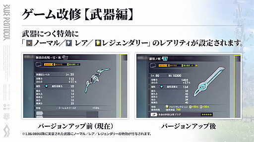 画像ギャラリー No.048のサムネイル画像 / 「ブルプロ通信 #17」発表内容まとめ。1周年の大規模改修アップデートの詳細や,忍者にもなれる今後の予定を紹介