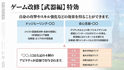 画像ギャラリー No.049のサムネイル画像 / 「ブルプロ通信 #17」発表内容まとめ。1周年の大規模改修アップデートの詳細や,忍者にもなれる今後の予定を紹介