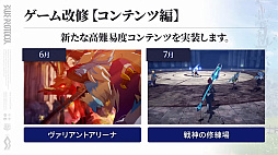 画像ギャラリー No.069のサムネイル画像 / 「ブルプロ通信 #17」発表内容まとめ。1周年の大規模改修アップデートの詳細や,忍者にもなれる今後の予定を紹介