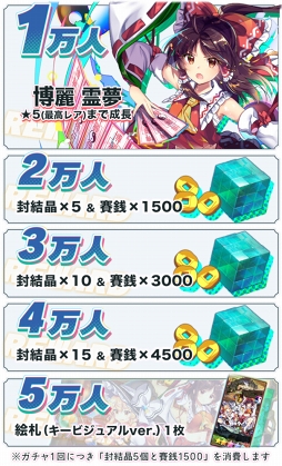 画像ギャラリー No.002のサムネイル画像 / 東方Projectを原作としたスマホ向けRPG「東方LostWord」が発表に。公式サイト&公式Twitterがオープンし,事前登録の受付もスタート