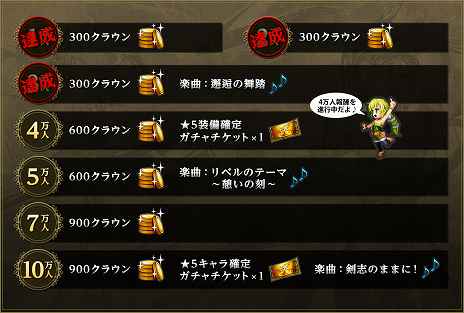 画像ギャラリー No.011のサムネイル画像 / 「インペリアル サガ エクリプス」，フォロー＆RTキャンペーンがスタート。ハイスコア達成でガチャチケットが貰えるミニゲームも公開