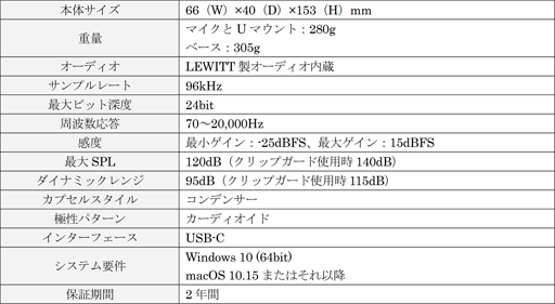 画像ギャラリー No.003のサムネイル画像 / Elgato製USBマイク「Wave:3」に白色モデルが登場