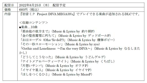 画像ギャラリー No.005のサムネイル画像 / Switch版「初音ミク Project DIVA MEGA39’s」DLCシーズン3が8月25日に配信決定