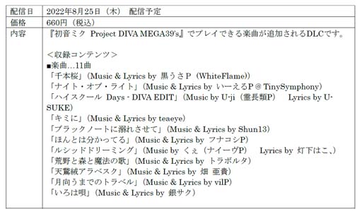 画像ギャラリー No.015のサムネイル画像 / Switch版「初音ミク Project DIVA MEGA39’s」DLCシーズン3が8月25日に配信決定