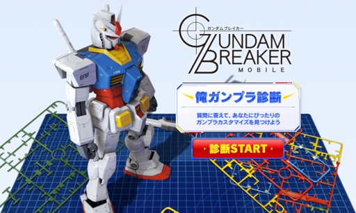 画像ギャラリー No.006のサムネイル画像 / 「ガンダムブレイカーモバイル」事前登録者数20万人を突破。公式サイトにてCMが公開