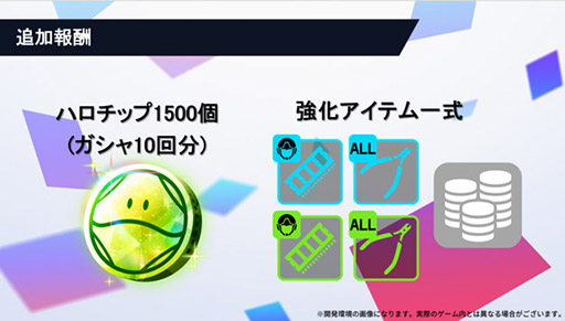 画像ギャラリー No.004のサムネイル画像 / 「ガンダムブレイカーモバイル」が本日サービスイン。累計事前登録数70万件突破に伴い，ガンダムや強化アイテム一式など特典も配付