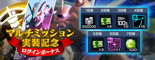 画像ギャラリー No.014のサムネイル画像 / 「ガンダムブレイカーモバイル」にマルチミッション(正式版)が実装。作成したガンプラがアニメに登場するコンテストも開催中