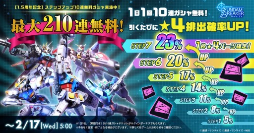 画像ギャラリー No.007のサムネイル画像 / 「ガンダムブレイカーモバイル」で1.5周年記念キャンペーン。“ハシュマル”参戦イベントや最大210連の無料ガシャなど