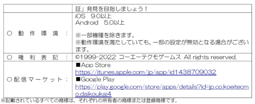画像ギャラリー No.010のサムネイル画像 / コーエーテクモゲームス，「歴史シミュレーションゲームの日セール」を開催