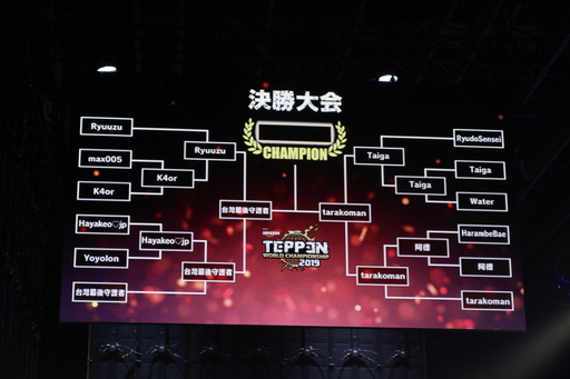画像ギャラリー No.044のサムネイル画像 / 「TEPPEN」世界最強プレイヤーは台灣最後守護者選手に決定！ 「TEPPEN WORLD CHAMPIONSHIP 2019」フォトレポート