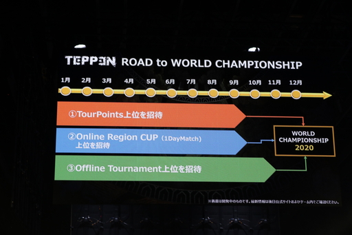 画像ギャラリー No.073のサムネイル画像 / 「TEPPEN」世界最強プレイヤーは台灣最後守護者選手に決定！ 「TEPPEN WORLD CHAMPIONSHIP 2019」フォトレポート