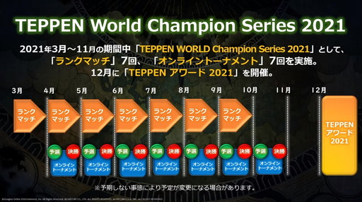 画像ギャラリー No.043のサムネイル画像 / 2020年の「TEPPEN」世界最強プレイヤーがkuran選手に決定! 「TEPPEN WORLD CHAMPIONSHIP 2020」レポート